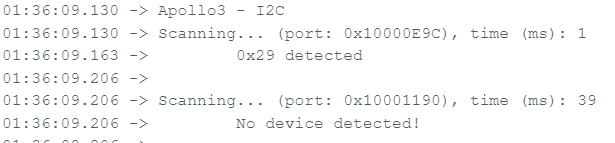 I2C Scanner Output
