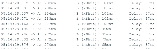 ToF Sensor Speed Zoomed